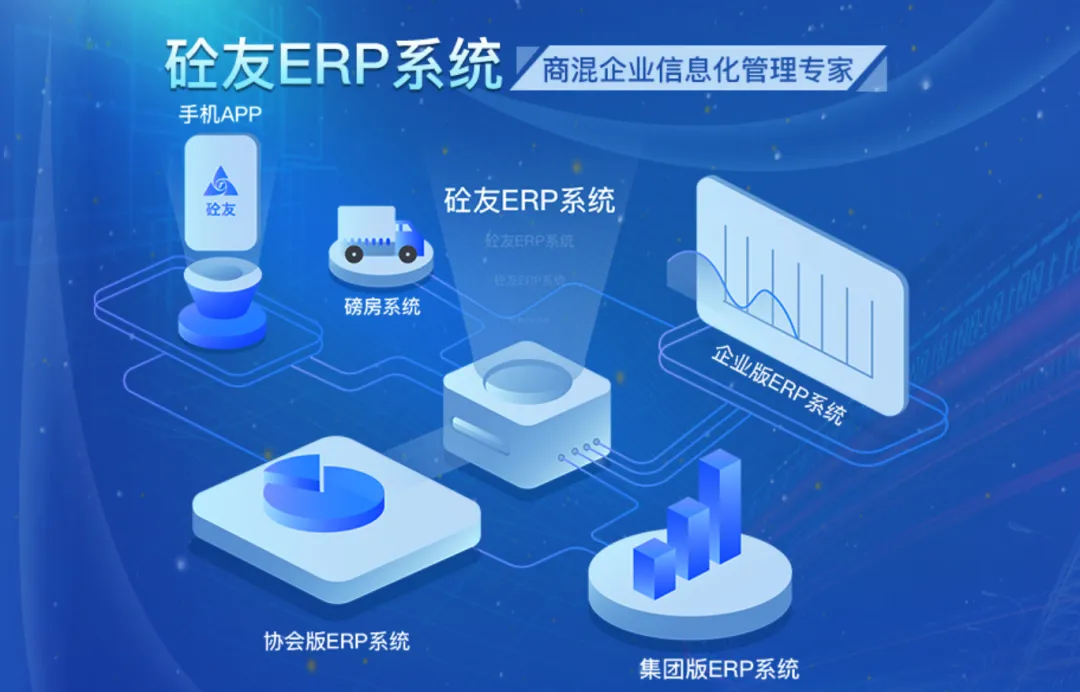砼友ERP系統(tǒng)銷(xiāo)售管理，助力企業(yè)整合資源，優(yōu)化流程